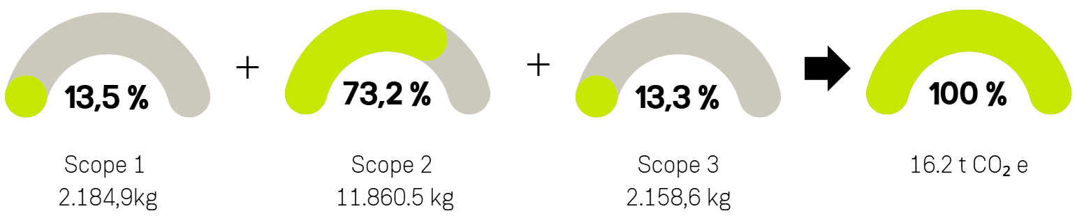 Infographik.png