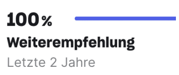 Kununu Weiterempfelung Badge